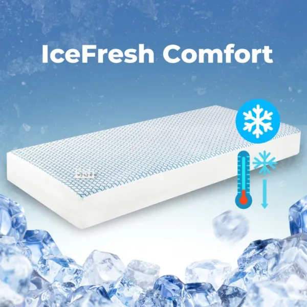 Chladivá plachta IceFresh Comfort s gumičkou po obvode EMI, Plachta 90x200