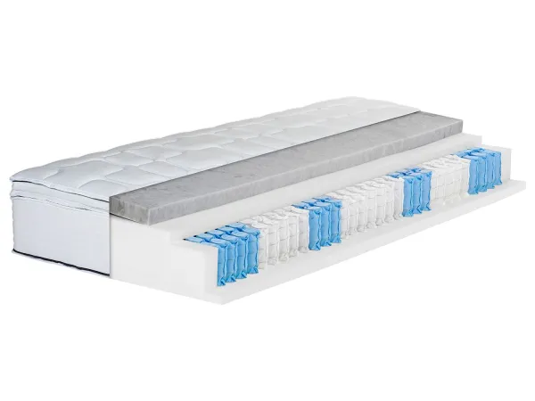 BeCo 7-Zonen Boxspring-Matratze »Royal Flex KS«, mit abnehmbarem Komfortschaum-Topper. (H3, 140 x 200 cm)