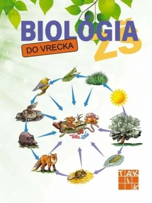 Biológia do vrecka - Danica Božová