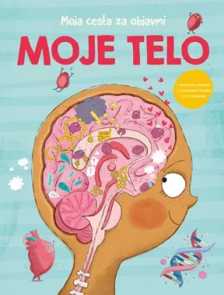 Moje telo - Moja cesta za objavmi